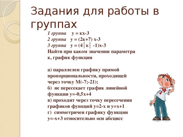 Задания для работы в группах 1 группа у = кх-3 2 группа у = (2к+7) х-3 3 группа у = (4│к│ -1)х-3 Найти при каком значении параметра к, график функции  а) параллелен графику прямой пропорциональности, проходящей через точку М(-7;-21); б) не пересекает график линейной функции у=-0,5х+4 в) проходит через точку пересечения графиков функций у=2-х и у=х+1 г) симметричен графику функции у=-х+3 относительно оси абсцисс