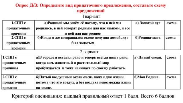 Опрос Д/З: Определите вид придаточного предложения, составьте схему предложений 1вариант 1.СПП с придаточным причины а)Родиной мы зовём её потому, что в ней мы родились, в ней говорят родным для нас языком, и все в ней для нас родное 2.СПП с придаточным времени а) Золотой луг б)Когда я же возвращался около полудня домой, луг был золотым  схема б)Родина-мать схема 2 вариант 1.СПП с придаточным причины 2.СПП с придаточным времени  а)В городе я вставал рано и теперь всегда пишу рано, когда весь животный и растительный мир пробуждается и тоже начинает по своему работать. а) Пятый океан. б)Пятый воздушный океан очень важен для жизни, потому что это воздух, а без воздуха невозможна жизнь на земле. схема б)Моя Родина. схема Критерий оценивания: каждый правильный ответ 1 балл. Всего 6 баллов