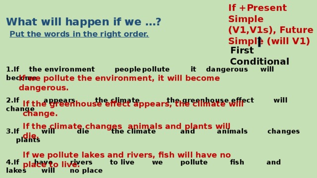 If +Present Simple (V1,V1s), Future Simple (will V1) What will happen if we …?   Put the words in the right order. First Conditional 1.If the environment people  pollute  it dangerous will become  2.If appears the climate the greenhouse effect will change  3.If will die the climate and animals changes plants  4.If have rivers to live we pollute fish and lakes will no place If we pollute the environment, it will become dangerous. If the greenhouse effect appears, the climate will change. If the climate changes animals and plants will die. If we pollute lakes and rivers, fish will have no place to live.