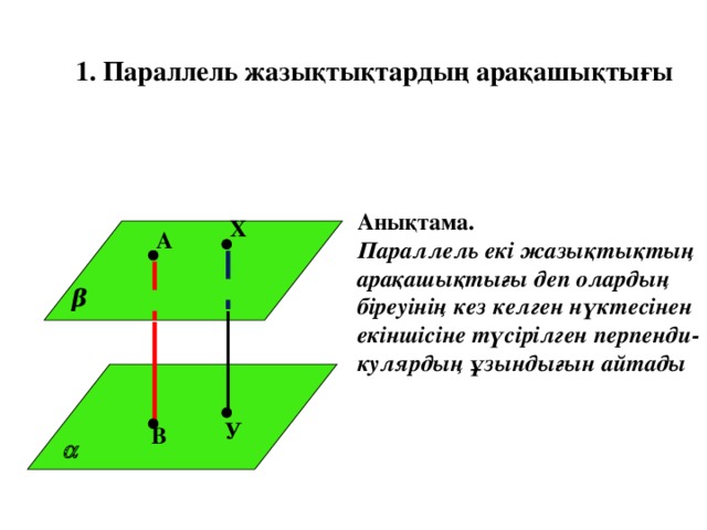 1. Параллель жазықтықтардың арақашықтығы Анықтама. Параллель екі жазықтықтың арақашықтығы деп олардың біреуінің кез келген нүктесінен екіншісіне түсірілген перпенди- кулярдың ұзындығын айтады Х А β У В 