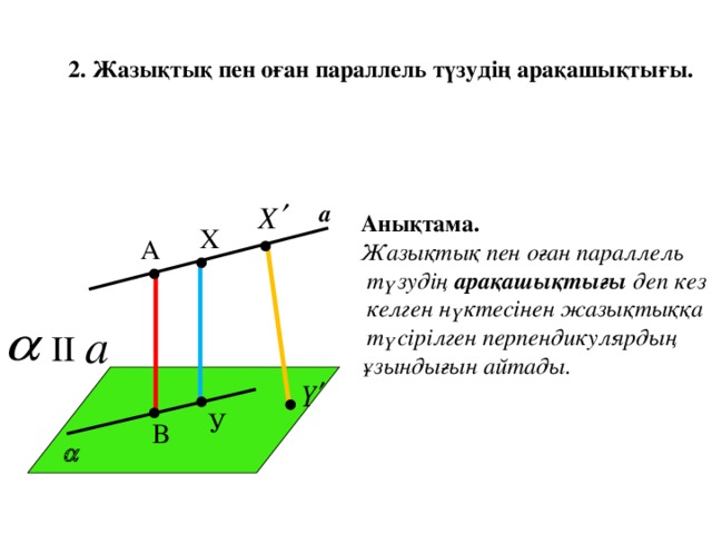 2. Жазықтық пен оған параллель түзудің арақашықтығы. а Анықтама. Жазықтық пен оған параллель  түзудің арақашықтығы деп кез  келген нүктесінен жазықтыққа  түсірілген перпендикулярдың ұзындығын айтады. Х А а II У В  6