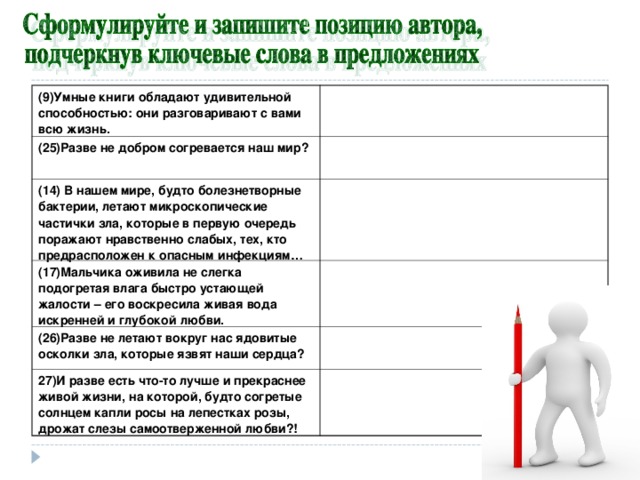 (9)Умные книги обладают удивительной способностью: они разговаривают с вами всю жизнь. (25)Разве не добром согревается наш мир? (14) В нашем мире, будто болезнетворные бактерии, летают микроскопические частички зла, которые в первую очередь поражают нравственно слабых, тех, кто предрасположен к опасным инфекциям… (17)Мальчика оживила не слегка подогретая влага быстро устающей жалости – его воскресила живая вода искренней и глубокой любви. (26)Разве не летают вокруг нас ядовитые осколки зла, которые язвят наши сердца? 27)И разве есть что-то лучше и прекраснее живой жизни, на которой, будто согретые солнцем капли росы на лепестках розы, дрожат слезы самоотверженной любви?!