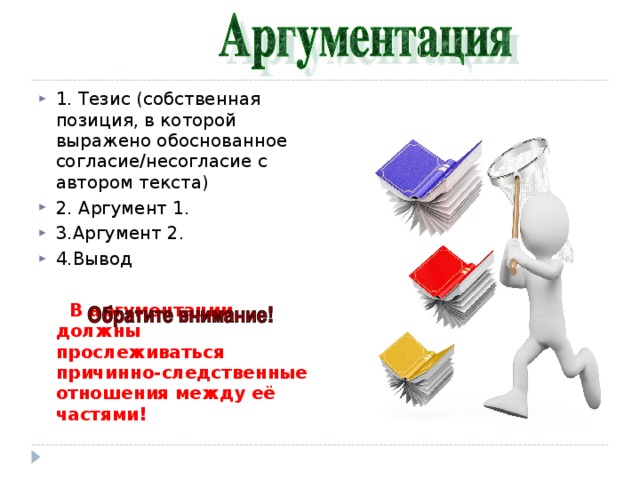 1. Тезис (собственная позиция, в которой выражено обоснованное согласие/несогласие с автором текста) 2. Аргумент 1. 3.Аргумент 2. 4.Вывод