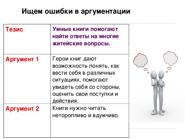 Ищем ошибки в аргументации Тезис Умные книги помогают найти ответы на многие житейские вопросы. Аргумент 1 Герои книг дают возможность понять, как вести себя в различных ситуациях, помогают увидеть себя со стороны, оценить свои поступки и действия. Аргумент 2 Книги нужно читать неторопливо и вдумчиво.