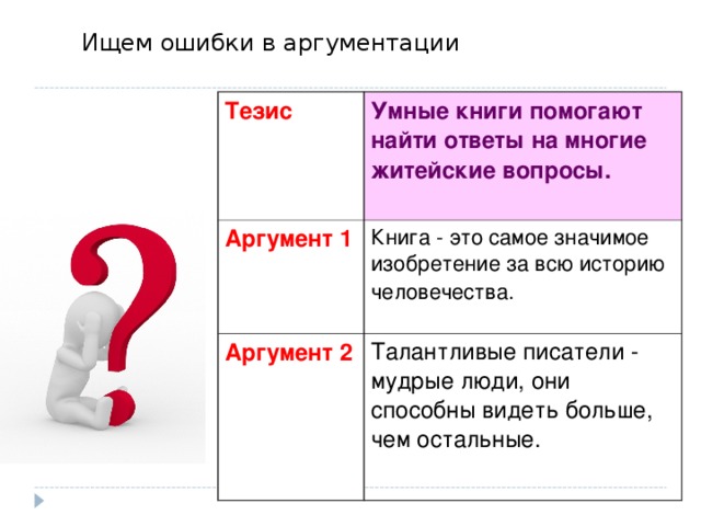 Ищем ошибки в аргументации Тезис Умные книги помогают найти ответы на многие житейские вопросы.  Аргумент 1 Книга - это самое значимое изобретение за всю историю человечества.  Аргумент 2 Талантливые писатели - мудрые люди, они способны видеть больше, чем остальные.