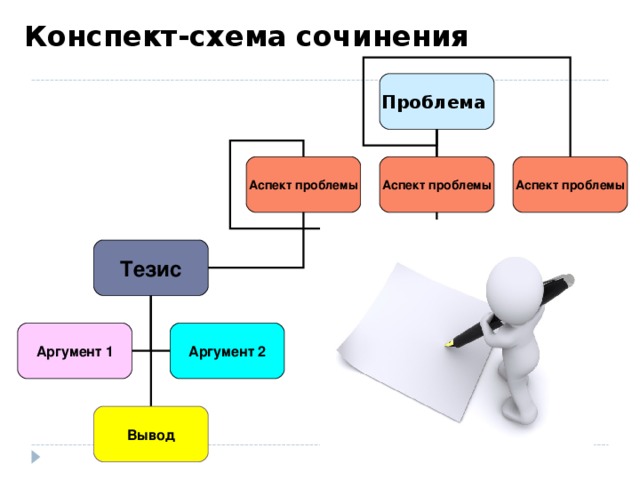 Горелов и н разговор с компьютером психолингвистический аспект проблемы