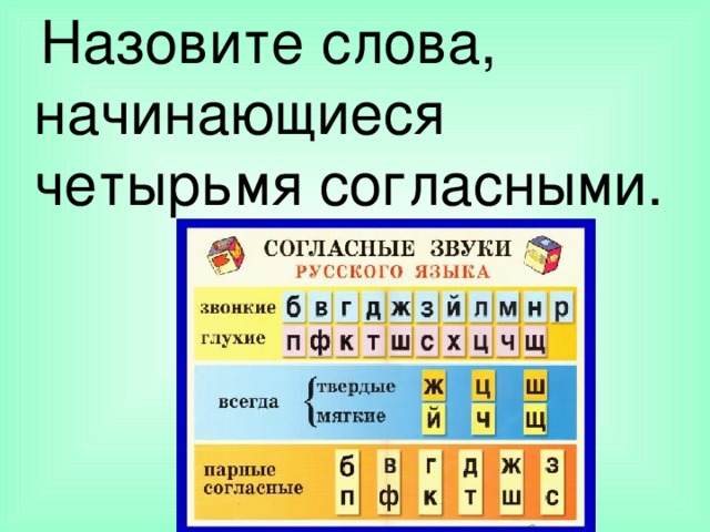 Назовите слова, начинающиеся четырьмя согласными.