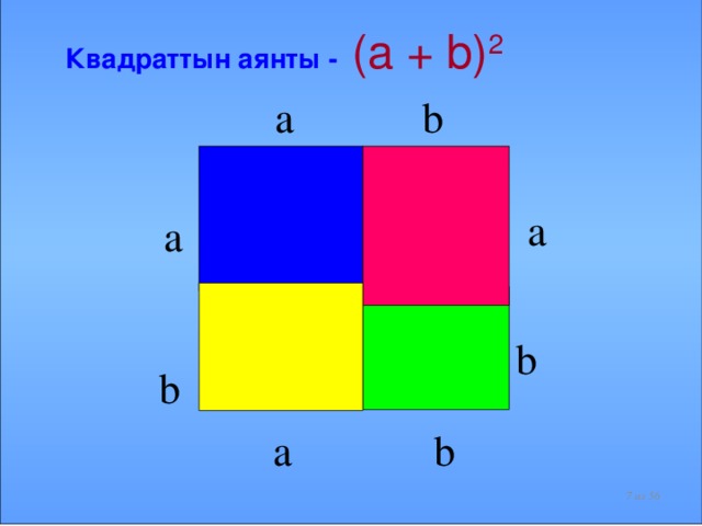 Квадраттын аянты -   (a + b) 2  a b a  a b b  a b  из 56