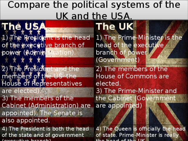 Compare the political systems of the UK and the USA. The USA The UK 1) The President is the head of the executive branch of power (Administration). 1) The Prime-Minister is the head of the executive branch of power (Government) 2) The President and the members of the US the House of Representatives are elected). 3) The members of the Cabinet (Administration) are appointed). The Senate is also appointed. 2) The members of the House of Commons are elected. 4) The President is both the head of the state and of government (executive branch). 3) The Prime-Minister and the Cabinet (Government are appointed) 5) The Congress consists of the House of Representatives and the Senate. 4) The Queen is officially the head of state. Prime-Minister is really the head of the UK. 5) Parliament is made up of two chambers the House of Lords and the House of Commons.