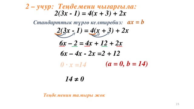 2 – учур: Теңдемени чыгаргыла:  2(3х - 1) = 4(х + 3) + 2х  aх = b Стандарттык түргө келтиребиз:  2(3х - 1) = 4(х + 3) + 2х  6х – 2 = 4х + 12 + 2х  6х – 4x - 2х =2 + 12 (а = 0, b = 14)  0 · x =14  14 ≠ 0 Теңдеменин тамыры жок 11