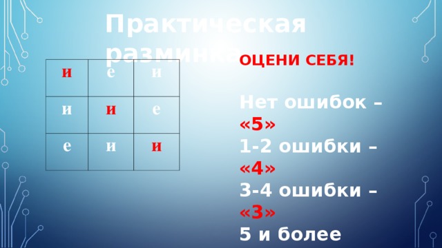 Практическая разминка ОЦЕНИ СЕБЯ!  Нет ошибок – «5» 1-2 ошибки – «4» 3-4 ошибки – «3» 5 и более ошибок – «2» и е и и и е и е и