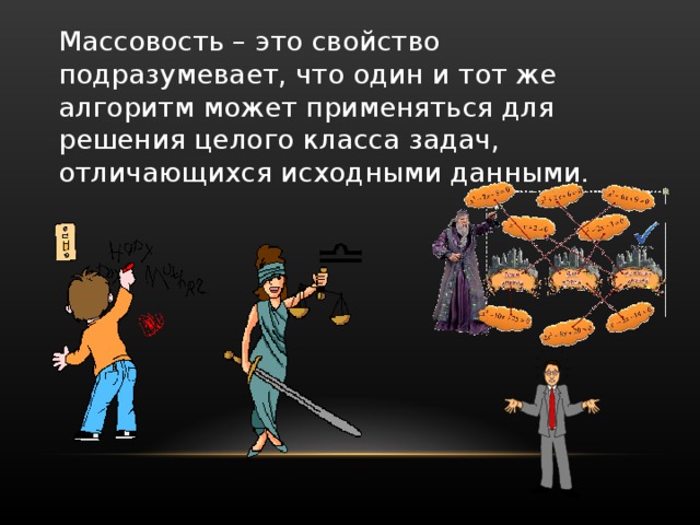 Массовость – это свойство подразумевает, что один и тот же алгоритм может применяться для решения целого класса задач, отличающихся исходными данными.