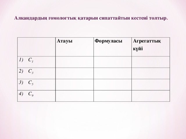 Алкандардың гомологтық қатарын сипаттайтын кестені толтыр .    Атауы 1) C 1   Формуласы 2) C 3 Агрегаттық күйі 3) C 5           4) C 9            