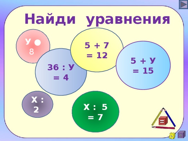 Найди уравнения 5 + 7 = 12 У  ● 8 5 + У = 15 36 : У = 4 Х : 2 Х : 5 = 7