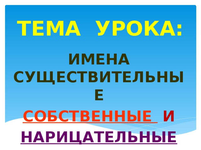 ТЕМА УРОКА: ИМЕНА СУЩЕСТВИТЕЛЬНЫЕ СОБСТВЕННЫЕ  И НАРИЦАТЕЛЬНЫЕ