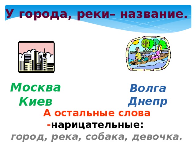 У города, реки– название. Москва Киев Волга Днепр А остальные слова - нарицательные: город, река, собака, девочка.  