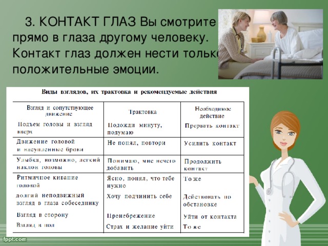 3. КОНТАКТ ГЛАЗ Вы смотрите  прямо в глаза другому человеку.  Контакт глаз должен нести только  положительные эмоции.