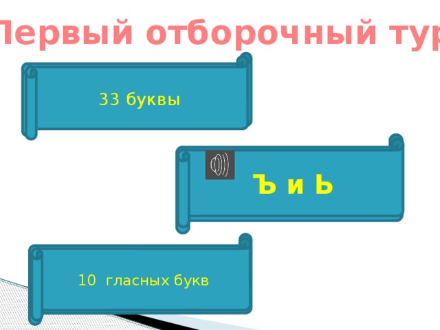 Первый отборочный тур  Сколько букв в русском алфавите? 33 буквы Буквы не обозначающие звуков Ъ и Ь Сколько гласных букв в русском алфавите? 10 гласных букв