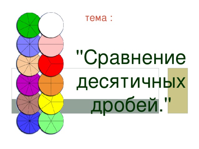 тема : ''Сравнение десятичных дробей.''