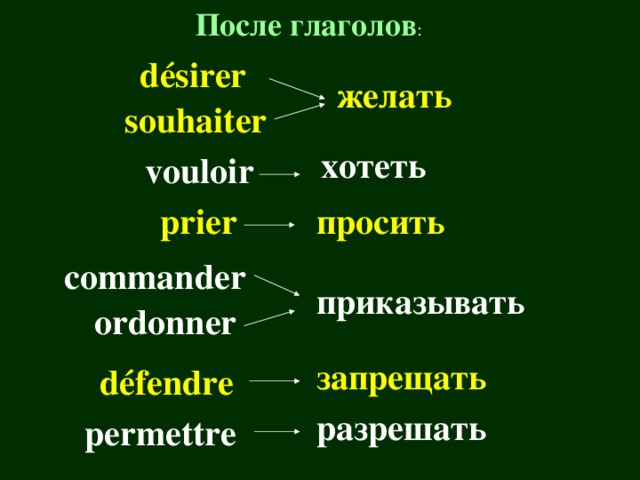 После глаголов : d é sirer желать souhaiter хотеть vouloir prier просить commander приказывать ordonner запрещать d é fendre разрешать permettre