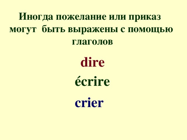 Crier спряжение. Глагол dire. Сослагательное наклонение во французском языке. Спряжение глагола Crier в present.