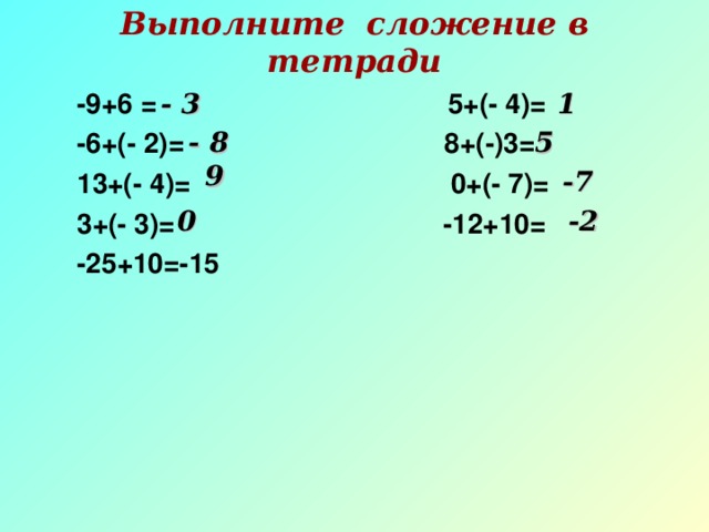 Выполните сложение в тетради - 3 1 -9+6 = 5+(- 4)= -6+(- 2)= 8+(-)3= 13+(- 4)= 0+(- 7)= 3+(- 3)= -12+10= -25+10=-15 - 8 5 9 -7 0 -2