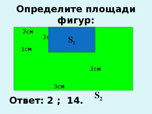 Определите площади фигур: S 1  2см 2см  1см  2см  3см  S 2 Ответ: 2 ; 14.