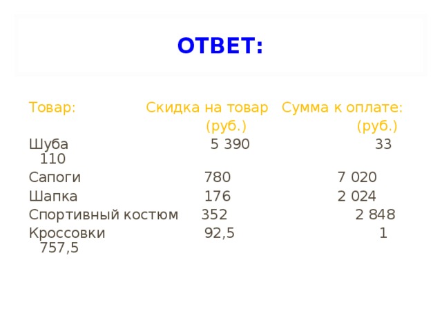 ОТВЕТ: Товар:  Скидка на товар Сумма к оплате:  (руб.) (руб.) Шуба 5 390  33 110 Сапоги  780  7 020 Шапка  176  2 024 Спортивный костюм 352 2 848 Кроссовки  92,5  1 757,5