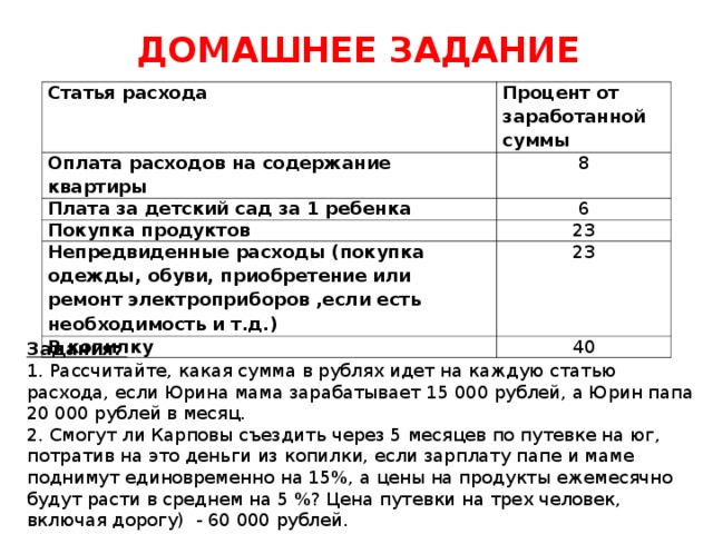 Задания статью. Статьи расходов в процентах. Статьи затрат на детей. Расходы на содержание ребенка. Статья расходов на ребенка в месяц.