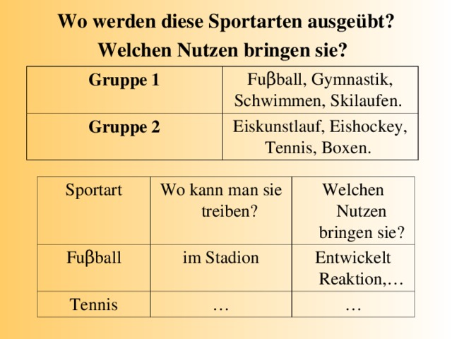 Wo werden diese Sportarten ausgeübt?  Welchen Nutzen bringen sie?  Gruppe 1 Fu β ball, Gymnastik, Schwimmen, Skilaufen.  Gruppe 2 Eiskunstlauf, Eishockey, Tennis, Boxen.  Sportart Fu β ball Wo kann man sie treiben? Welchen Nutzen bringen sie? im Stadion Tennis Entwickelt Reaktion,… … …