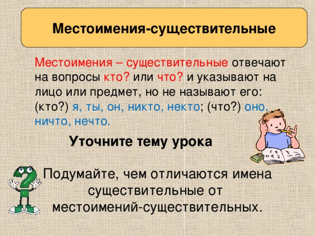 Презентация по русскому языку местоимения 7 класс