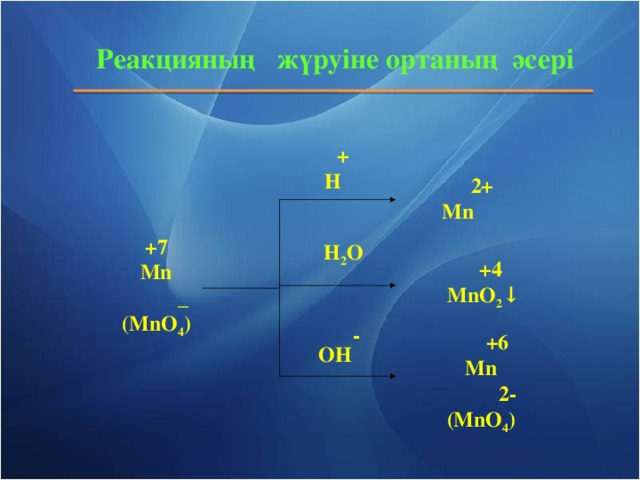 Реакцияның жүруіне ортаның әсері    + H  2 + Mn  H 2 O +7 Mn  _ (MnO 4 )  +4 MnO 2 ↓   - OH  +6 Mn  2- (MnO 4 )
