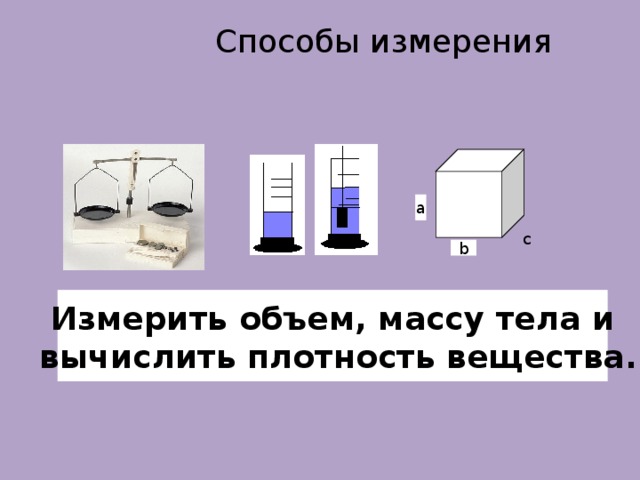 Технологическая карта урока по физике 7 класс плотность вещества