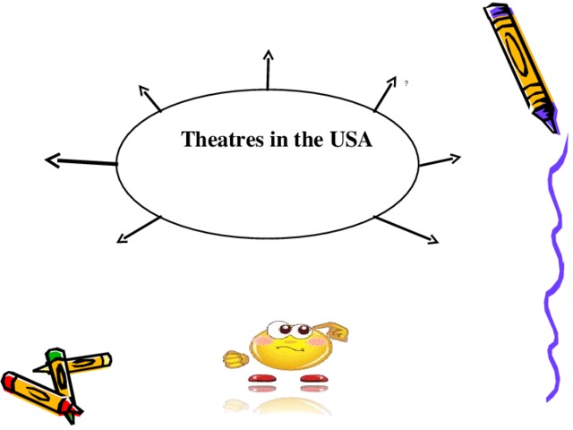? Theatres in the USA 7