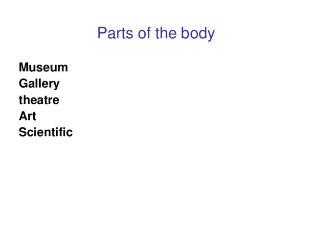 Parts of the body  Museum Gallery theatre Art Scientific