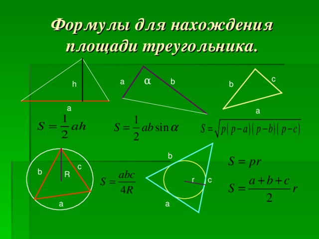 Формулы для нахождения площади треугольника. α c b а h b а a b c b R c r a a