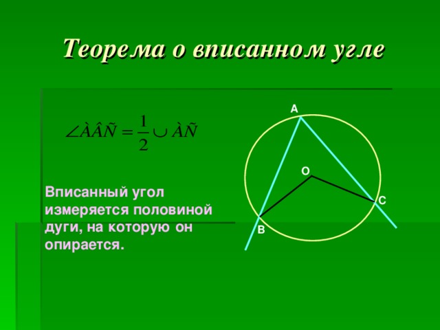 Теорема о вписанном угле А О Вписанный угол измеряется половиной дуги, на которую он опирается. C B