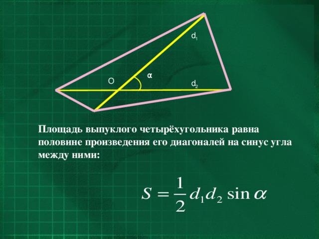 d 1 α O d 2 Площадь выпуклого четырёхугольника равна половине произведения его диагоналей на синус угла между ними:
