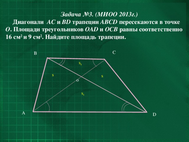 Задача №3. (МИОО 2013г.) Диагонали AC и BD трапеции ABCD пересекаются в точке О . Площади треугольников OАD и OCВ равны соответственно 16 см 2 и 9 см 2 . Найдите площадь трапеции. C B s 1 s s o s 2 A D 23