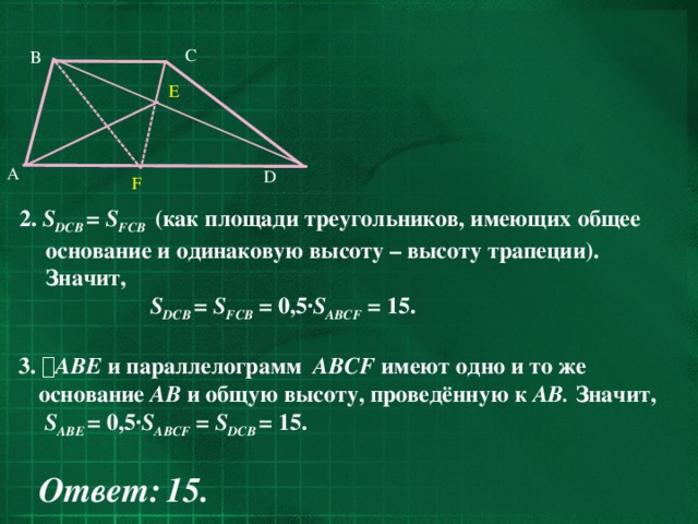 C B  E  A D F 2. S DCB = S FCB  (как площади треугольников, имеющих общее основание и одинаковую высоту – высоту трапеции). Значит,     S DCB = S FCB = 0,5· S ABCF = 15.  3.  AВE и параллелограмм ABCF имеют одно и то же основание AB и  общую высоту, проведённую к AB. Значит,   S АВЕ = 0,5· S ABCF = S DCB = 15.                  Ответ:  15. 31