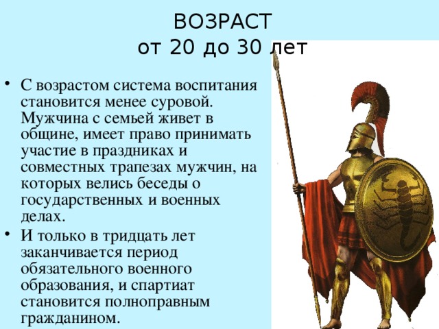 ВОЗРАСТ  от 20 до 30 лет