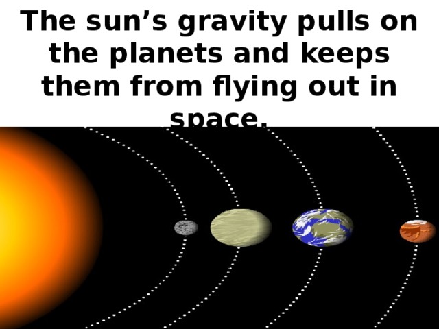 The sun’s gravity pulls on the planets and keeps them from flying out in space.