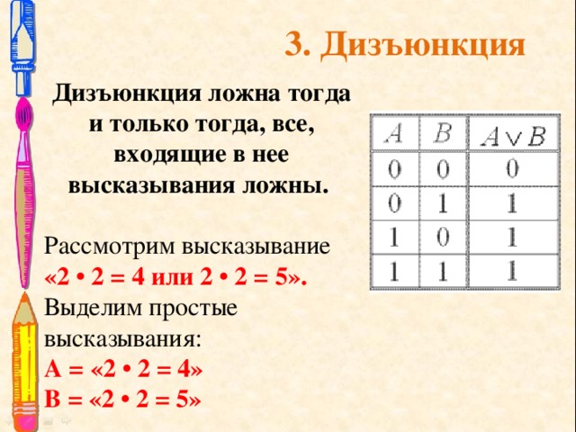 3. Дизъюнкция Дизъюнкция ложна тогда и только тогда, все, входящие в нее высказывания ложны.  Рассмотрим высказывание  «2 • 2 = 4 или 2 • 2 = 5». Выделим простые высказывания:  А = «2 • 2 = 4»  В = «2 • 2 = 5»