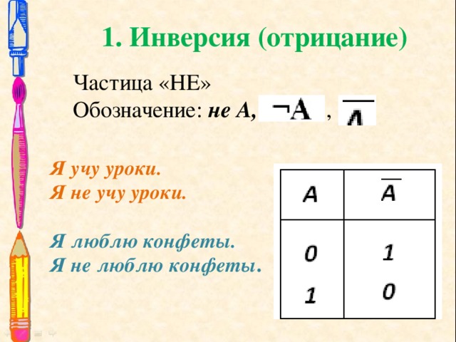 1. Инверсия (отрицание) Частица «НЕ» Обозначение: не А,  , Я учу уроки. Я не учу уроки. Я люблю конфеты. Я не люблю конфеты .