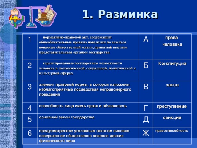 1. Разминка 1  нормативно-правовой акт, содержащий общеобязательные правила поведения по важным вопросам общественной жизни, принятый высшим представительным органом государства  2  гарантированные государством возможности человека в экономической, социальной, политической и культурной сферах  А 3 права человека Б элемент правовой нормы, в котором изложены неблагоприятные последствия неправомерного поведения  4 способность лица иметь права и обязанность Конституция В 5 6 основной закон государства закон  Г преступление предусмотренное уголовным законом виновно совершенное общественно опасное деяние физического лица Д санкция  Ж правоспособность