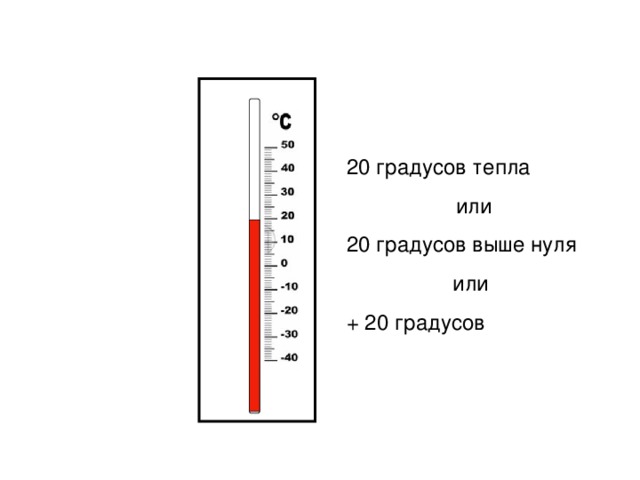 Минус 20 градусов