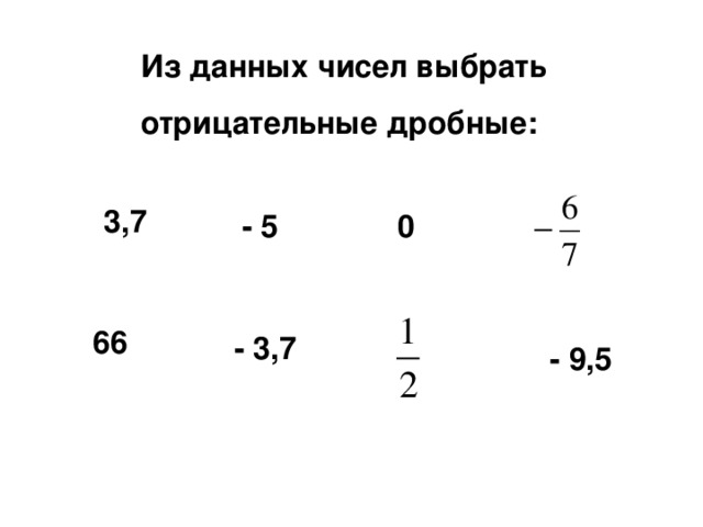 Из данных чисел выбрать  отрицательные дробные: 3,7 0 - 5 66  - 3,7  - 9,5