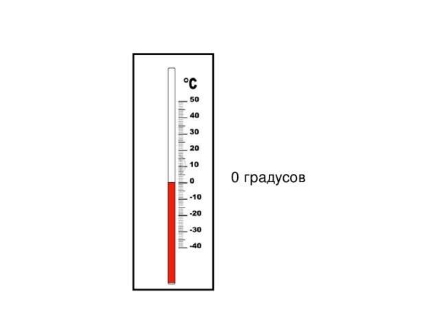 0 градусов