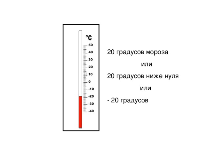 Сколько градусов показывает термометр на рисунке