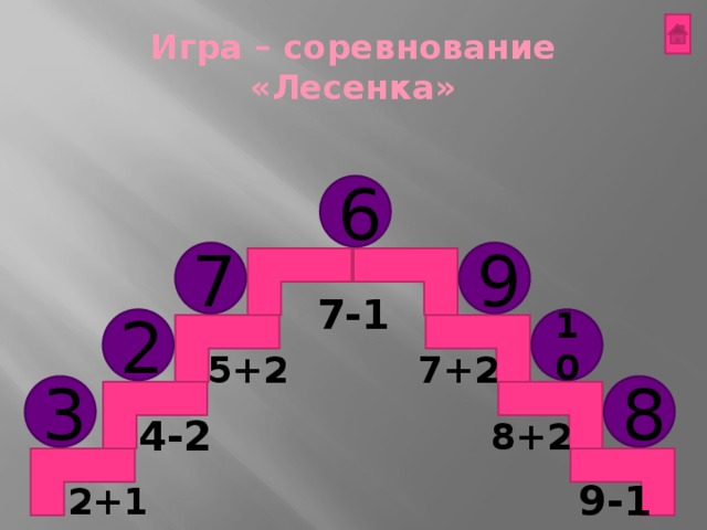 Игра – соревнование «Лесенка» 6 9 7 7-1 2 10 7+2 5+2 3 8 8+2 4-2 2+1 9-1